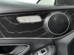 Mercedes C Class