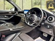 Mercedes GLC Class