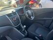 Suzuki Celerio