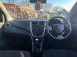 Suzuki Celerio