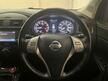 Nissan Pulsar