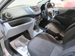 Nissan Pixo