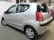 Nissan Pixo