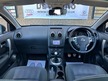 Nissan Qashqai+2