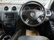 Mercedes M Class