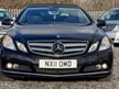 Mercedes E Class