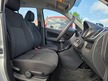 Suzuki Splash