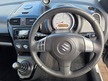 Suzuki Splash
