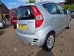 Suzuki Splash