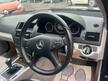 Mercedes C Class