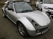 Smart Roadster