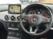 Mercedes B Class