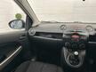Mazda MAZDA 2