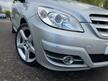 Mercedes-Benz B Class