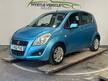 Suzuki Splash